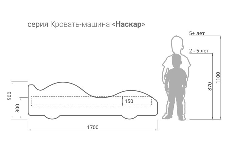 Детская кровать-машина Бэтмобиль в Пскове - изображение 3
