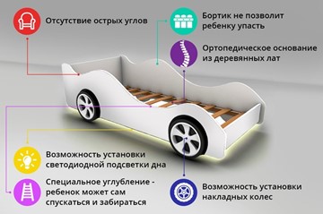 Кровать-машина детская Audi в Пскове - предосмотр 2