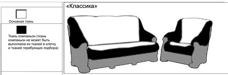 Диван угловой Классика А, Миксотойл в Пскове - изображение 7