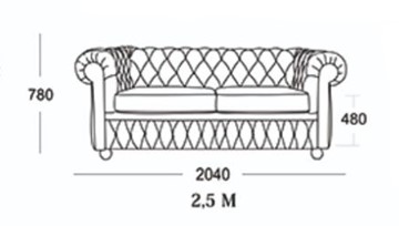 Прямой диван Честер 2,5М (седафлекс) в Пскове - предосмотр 16