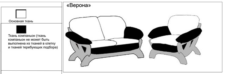 Прямой диван Верона двухместный без механизма в Пскове - изображение 4