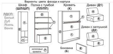 Диван Кровать-трансформер Smart (ШЛ+КД 1600), шкаф левый, правый подлокотник в Пскове - предосмотр 10