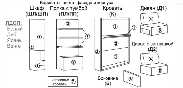 Диван Кровать-трансформер Smart (ШЛ+КД 1600), шкаф левый, правый подлокотник в Пскове - изображение 10