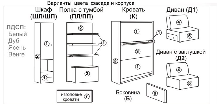 Кровать-трансформер Smart (ШЛ+К 1400), шкаф левый в Пскове - изображение 2