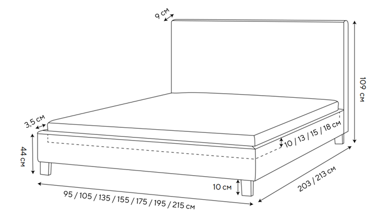 Кровать 1.5-спальная Lino 140х200, Велюр (Monopoly Прованский синий (792)) в Пскове - изображение 1