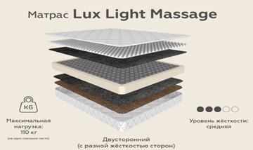 Матрас Lux Light Massage зима-лето 20 в Пскове