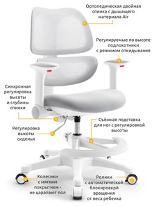 Растущее детское кресло Dream Air Y-607 G в Пскове - предосмотр 1
