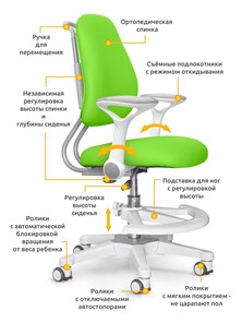 Растущее кресло ErgoKids Y-507 KZ с подлокотниками в Пскове - предосмотр 1