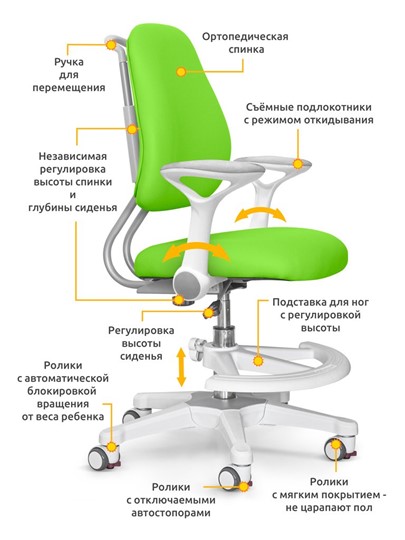 Растущее кресло ErgoKids Y-507 KZ с подлокотниками в Пскове - изображение 1