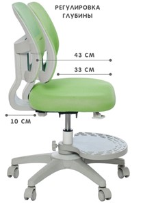 Кресло растущее Holto-22 зеленое в Пскове - предосмотр 3