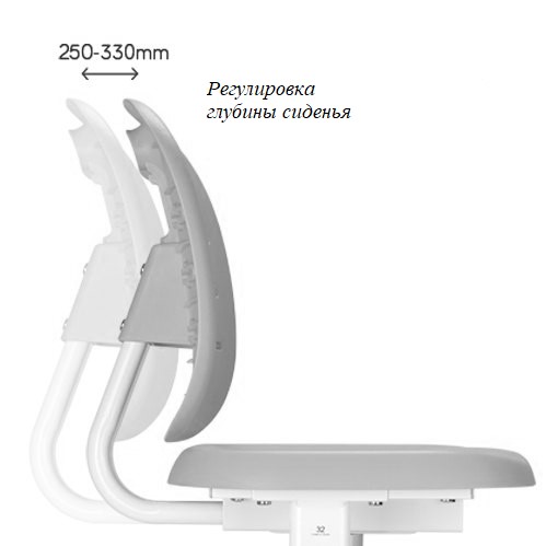 Растущая парта + стул Piccolino III Grey в Пскове - изображение 1