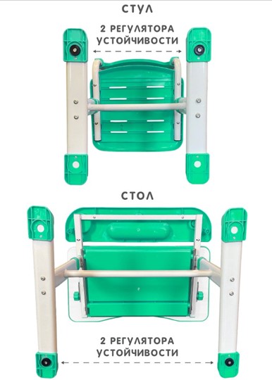 Растущий стул и растущая парта SET HOLTO-17А, зеленый в Пскове - изображение 12