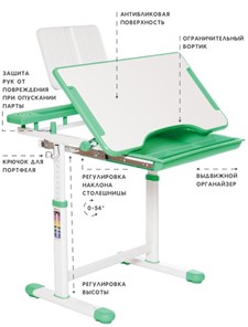 Растущий стул и растущая парта SET HOLTO-17А, зеленый в Пскове - предосмотр 5