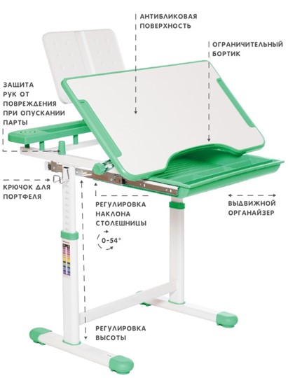 Растущий стул и растущая парта SET HOLTO-17А, зеленый в Пскове - изображение 5